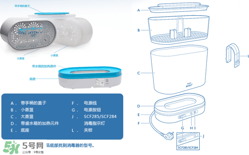 奶瓶消毒鍋帶烘干好嗎？奶瓶消毒鍋需不需要帶烘干功能呢？