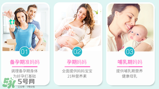 黃金素什么時(shí)候吃？黃金素什么時(shí)候吃最好？