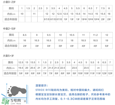 Stride Rite鞋子尺碼表 Stride Rite鞋子如何選擇尺碼？