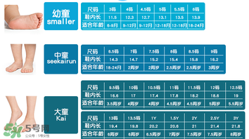 SeeKaiRun童鞋尺碼對照表 SeeKaiRun童鞋尺碼怎么選？