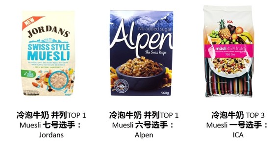 麥片什么牌子好？進(jìn)口麥片哪個牌子好吃