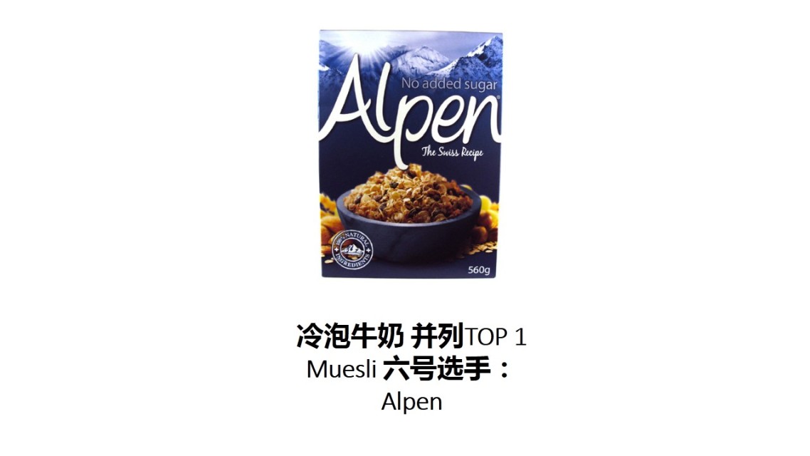 麥片什么牌子好？進(jìn)口麥片哪個牌子好吃