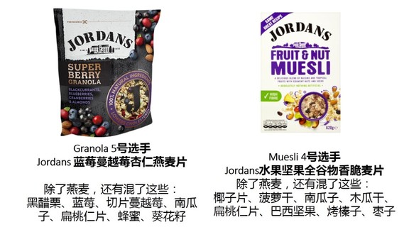 麥片什么牌子好？進(jìn)口麥片哪個牌子好吃