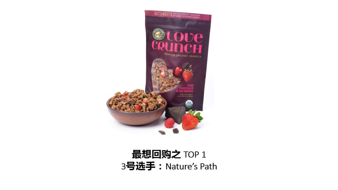 麥片什么牌子好？進(jìn)口麥片哪個牌子好吃