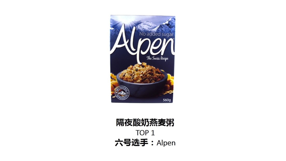 麥片什么牌子好？進(jìn)口麥片哪個牌子好吃