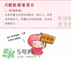 B超單數(shù)據(jù)怎么看男女？B超單看男女準(zhǔn)嗎？