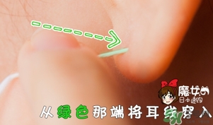 piafloss耳洞清潔線怎么用？piafloss耳洞清潔線使用方法