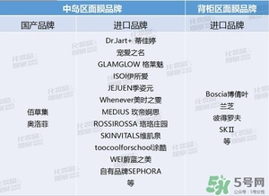 絲芙蘭面膜怎么樣？絲芙蘭面膜好用嗎？