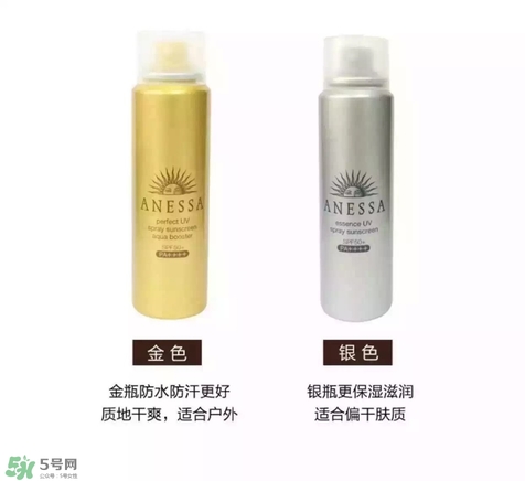 防曬噴霧有用嗎？防曬噴霧真的有用嗎