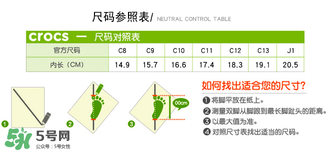 Crocs童鞋尺碼對照表 Crocs童鞋尺碼如何選擇？