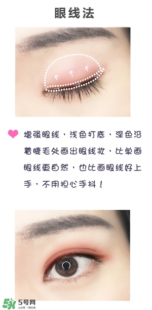 anastasia眼影怎么畫？anastasia眼影盤畫法
