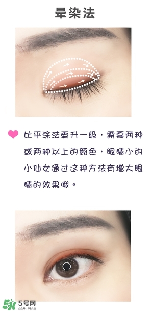 anastasia眼影怎么畫？anastasia眼影盤畫法