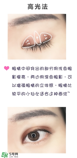 anastasia眼影怎么畫？anastasia眼影盤畫法