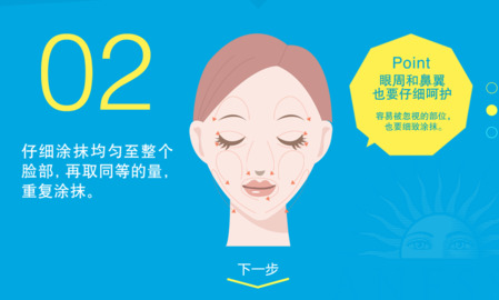 安耐曬好用嗎？安耐曬怎么樣？