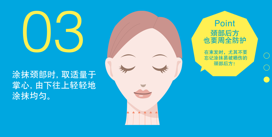 安耐曬好用嗎？安耐曬怎么樣？