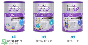 Bubs奶粉是哪個國家的品牌？Bubs奶粉產(chǎn)地是哪里？