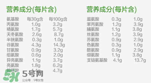 佳思敏蛋白粉怎么樣？佳思敏蛋白粉怎么吃？