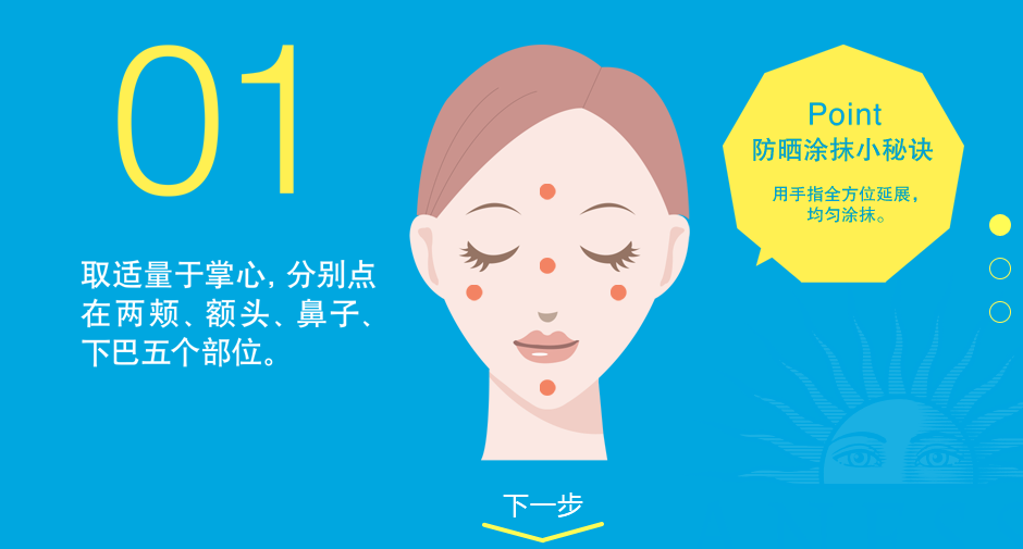 安耐曬好用嗎？安耐曬怎么樣？