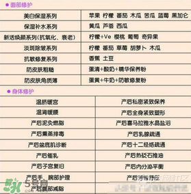 昆凌坐月子是哪家月子中心？昆凌選擇的月子中心好嗎？
