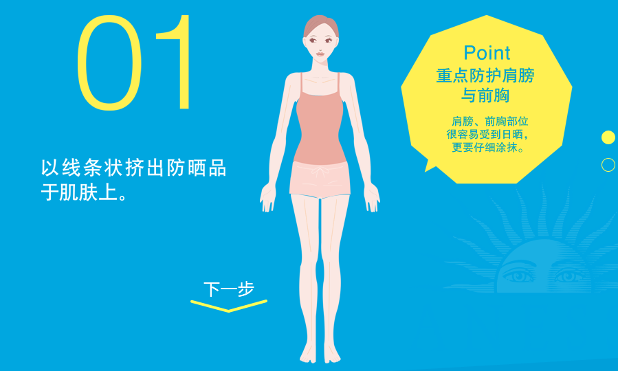 安耐曬好用嗎？安耐曬怎么樣？