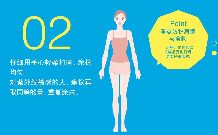 安耐曬好用嗎？安耐曬怎么樣？
