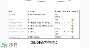前男友面膜要洗嗎？前男友面膜敷完要洗嗎？