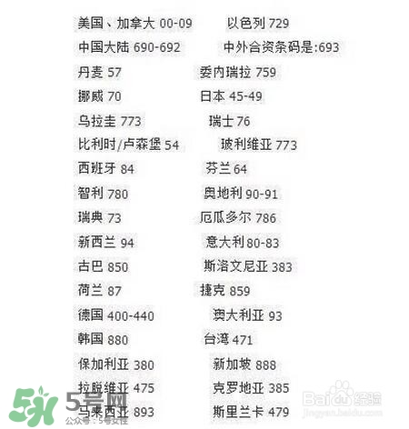 優(yōu)格曼是哪個(gè)國(guó)家的品牌？?jī)?yōu)格曼的產(chǎn)地是哪里？