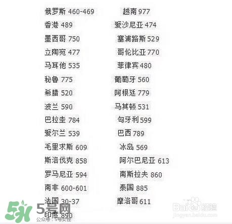 優(yōu)格曼是哪個(gè)國(guó)家的品牌？?jī)?yōu)格曼的產(chǎn)地是哪里？