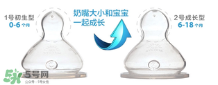 nuk奶嘴有味道是假貨嗎？nuk奶嘴有味道正常嗎？