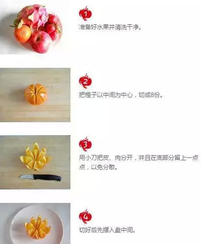 水果拼盤怎么拼？水果拼盤圖片及做法（詳細(xì)）