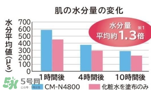 日立n4800美容儀怎么用？日立n4800使用方法