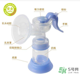 小白熊吸奶器怎么樣？小白熊吸奶器好用嗎？