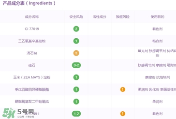 佰草集腮紅怎么樣_專(zhuān)柜價(jià)格_色號(hào)試色