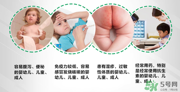 康萃樂怎么保存？康萃樂益生菌需要放冰箱嗎？