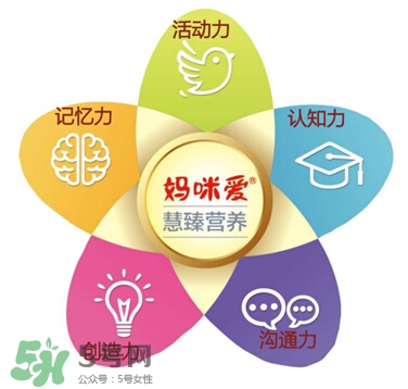 Ofmom奶粉怎么樣 ofmom奶粉好不好？