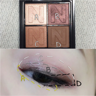 novo眼影好用嗎？novo眼影試色與用法