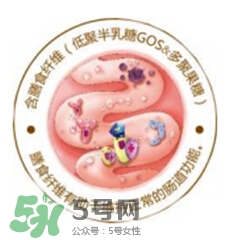Ofmom奶粉怎么樣 ofmom奶粉好不好？