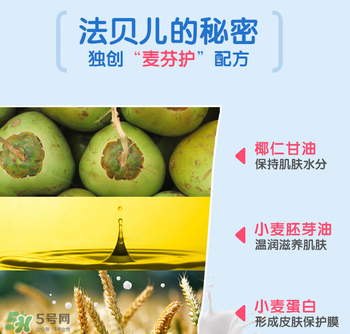 Biolane法貝兒這個牌子怎么樣？Biolane法貝兒是哪國的？