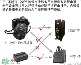 電蚊拍可以帶上飛機嗎？電蚊拍可以托運嗎？