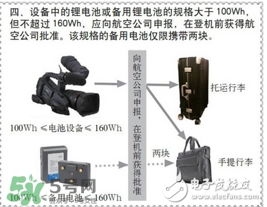 電蚊拍可以帶上飛機嗎？電蚊拍可以托運嗎？