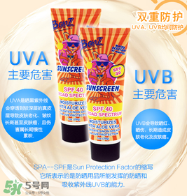 Baby Banz防曬霜怎么樣？Baby Banz防曬霜好不好？