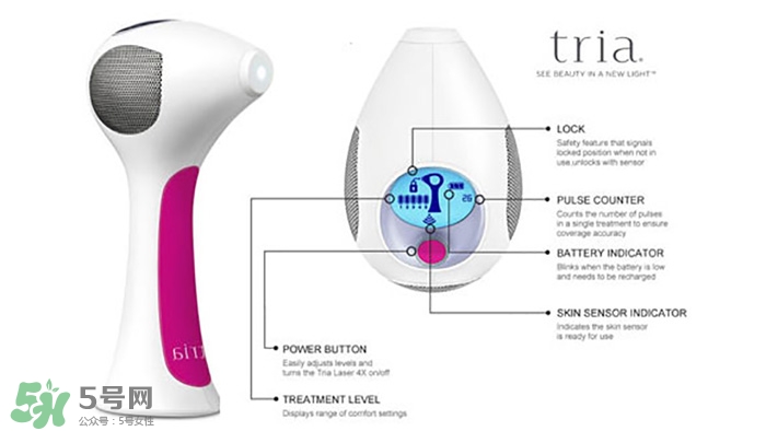 tria脫毛儀怎么用？tria脫毛儀使用方法