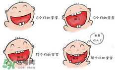 寶寶長(zhǎng)牙會(huì)拉肚子嗎？寶寶長(zhǎng)牙會(huì)發(fā)燒嗎？