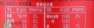 可口可樂零度多少錢？可口可樂零度好喝嗎？