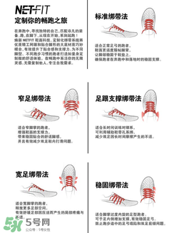 puma netfit怎么樣？彪馬puma netfit跑鞋評(píng)測(cè)