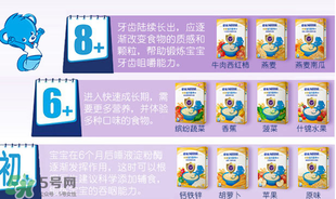雀巢米粉價(jià)格表 雀巢米粉售價(jià)多少？
