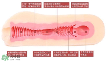 名器倒模什么牌子好？名器倒模怎么使用？