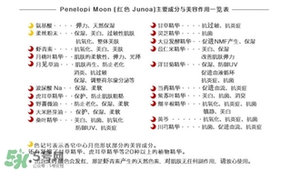 月光皂怎么用？junoa月光皂功效作用