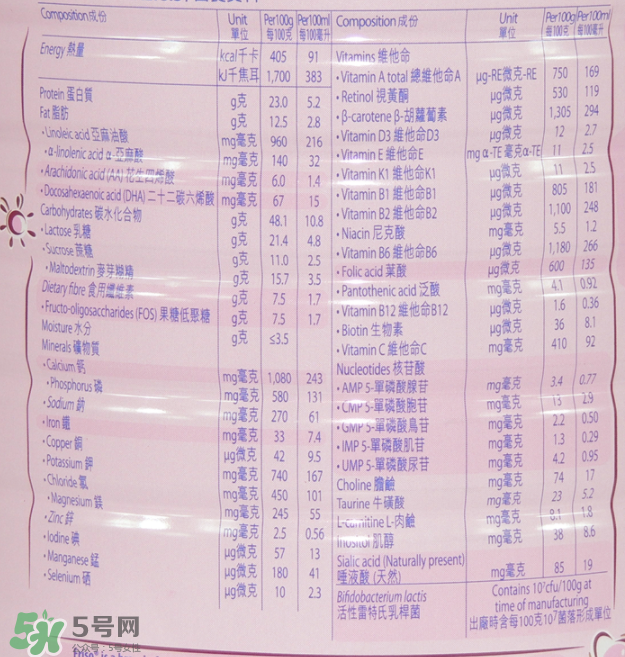 美素佳兒孕婦奶粉使用方法 美素佳兒孕婦奶粉一天喝幾次？