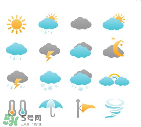 2017天氣什么時(shí)候會(huì)變涼快？2017天氣轉(zhuǎn)涼是幾月份？